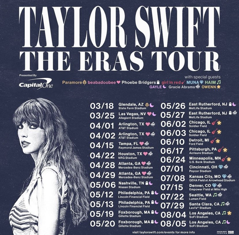 Taylor Swift announces The Eras Tour » // MELODIC Magazine