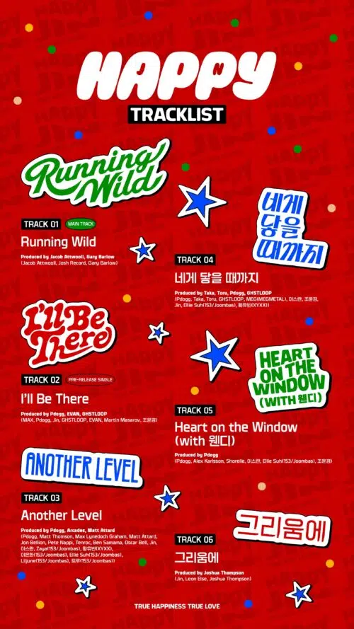 BTS' Jin announces debut solo album 'Happy' | // MELODIC Magazine