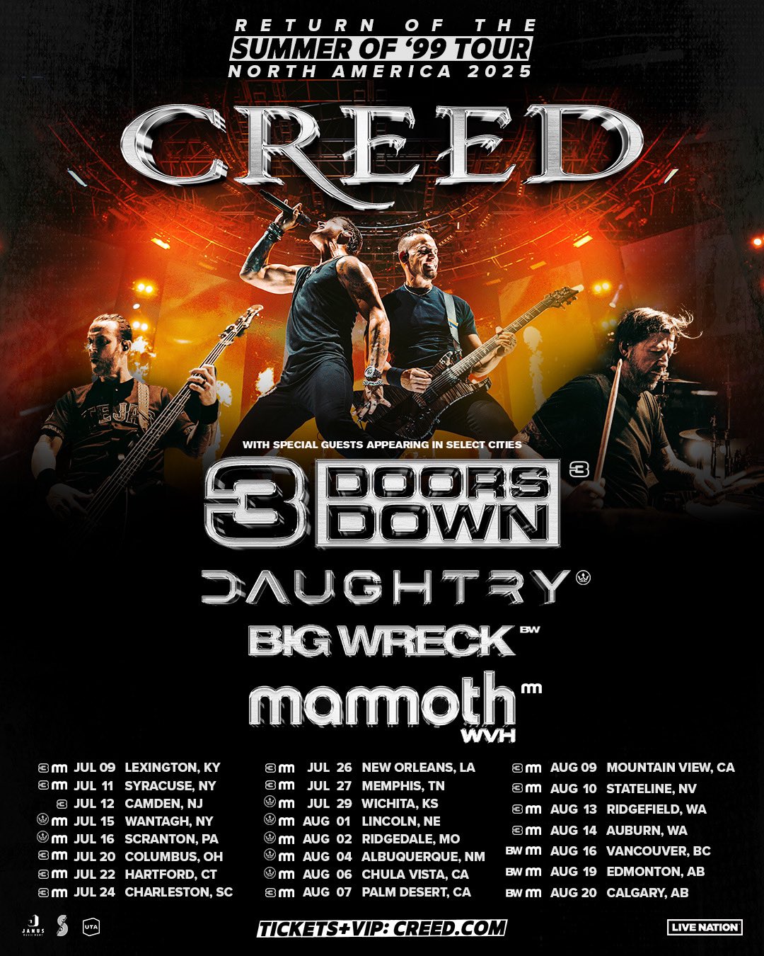 Creed adds 23 new dates to Summer of '99 Tour »