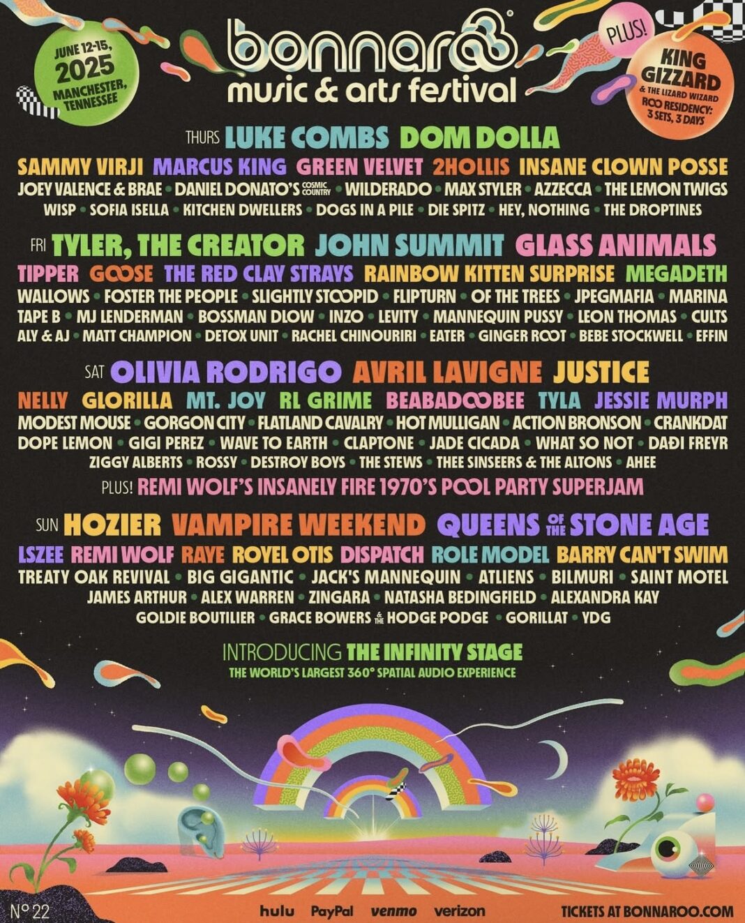The wait is over, Bonnaroo has announced their 2025 lineup
